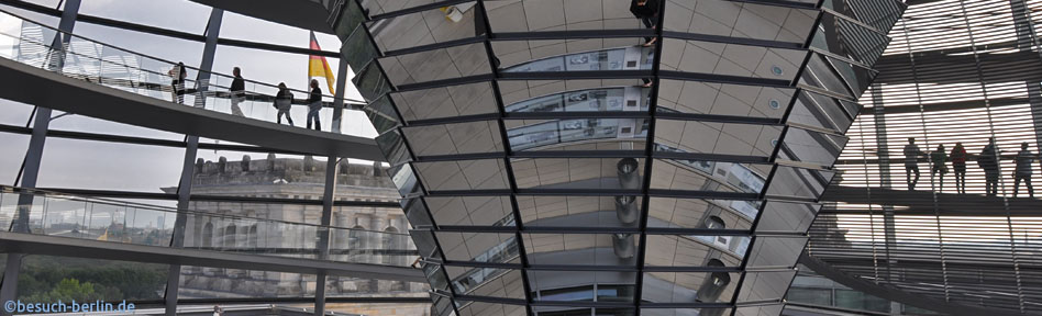 Bild: Spiegeltrichter in der Reichstagskuppel mit Abdeckschirm rechts, Sun reflector Reichstag Dome